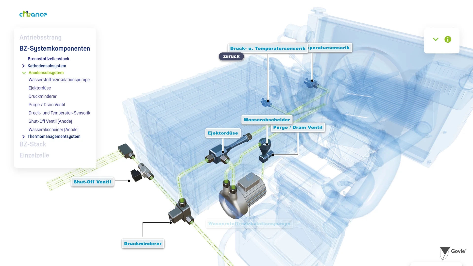 Beispiel Screenshot von: Wasserstoff-Antriebe